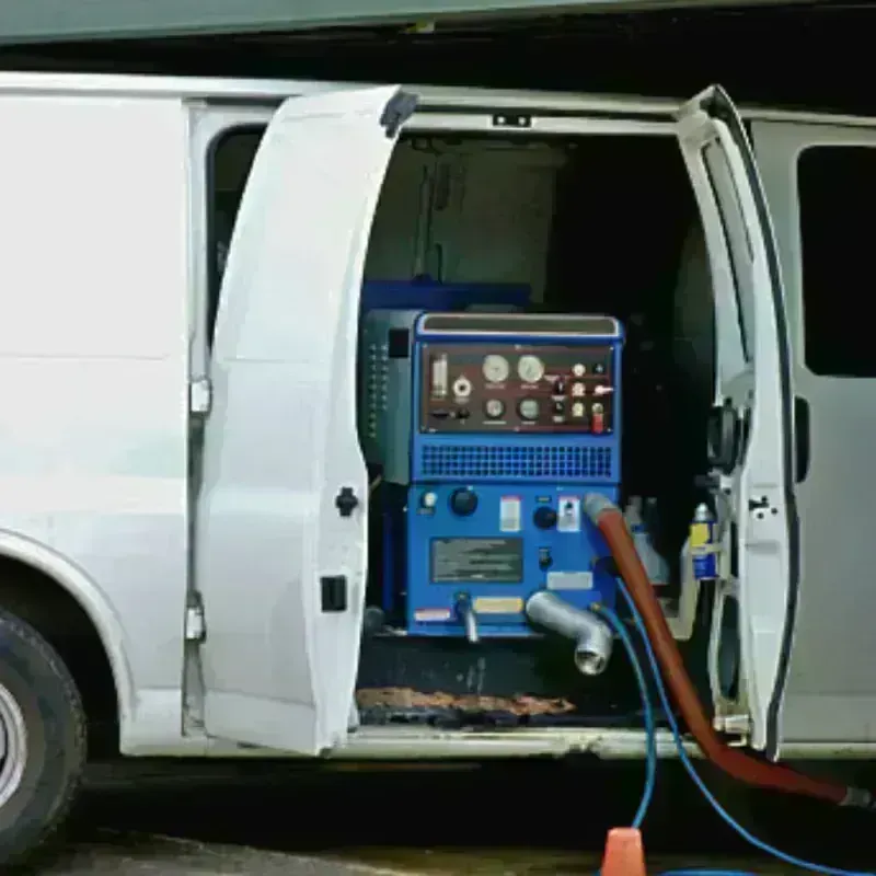 Water Extraction process in Union County, NC